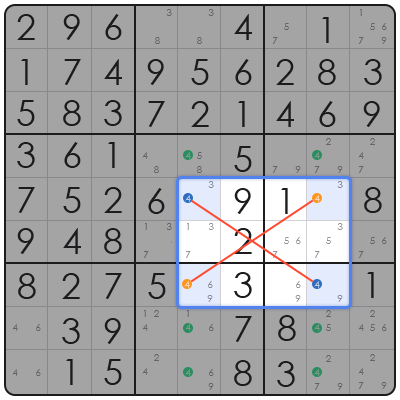 sudoku day